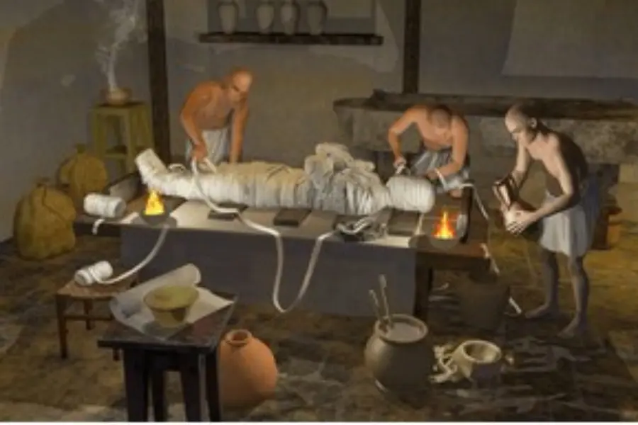 The process of mummification using the canopic jars in ancient Egypt - Canopic Jars in Ancient Egypt: Meaning, Purpose, and the Four Sons of Horus- Egypt Tours Group