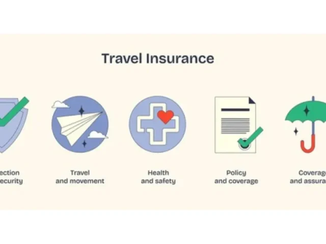 Emergency & Medical Evacuation Insurance for Egypt: What to Know