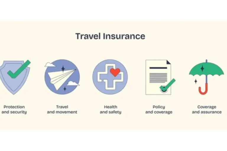 Emergency & Medical Evacuation Insurance for Egypt: What to Know