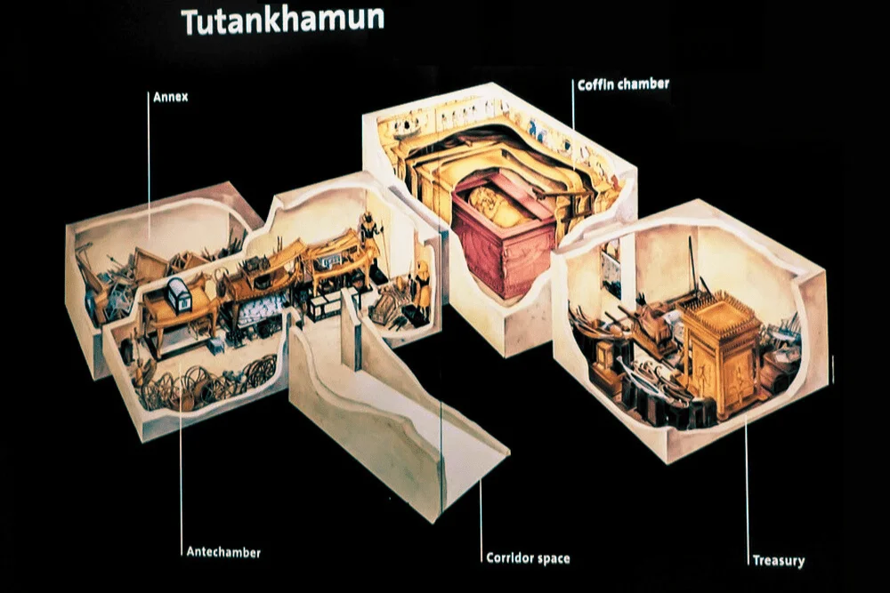 King Tutankhamun's tomb - Egypt Tours Group