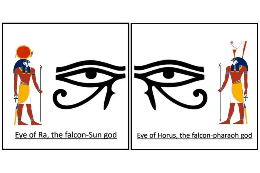 Eye of Ra vs. Eye of Horus