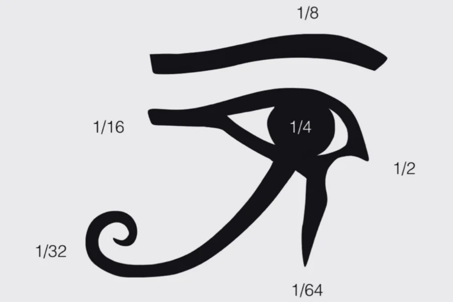 Numerical representation of the Eye of Horus fractions with Egypt Tours Group.