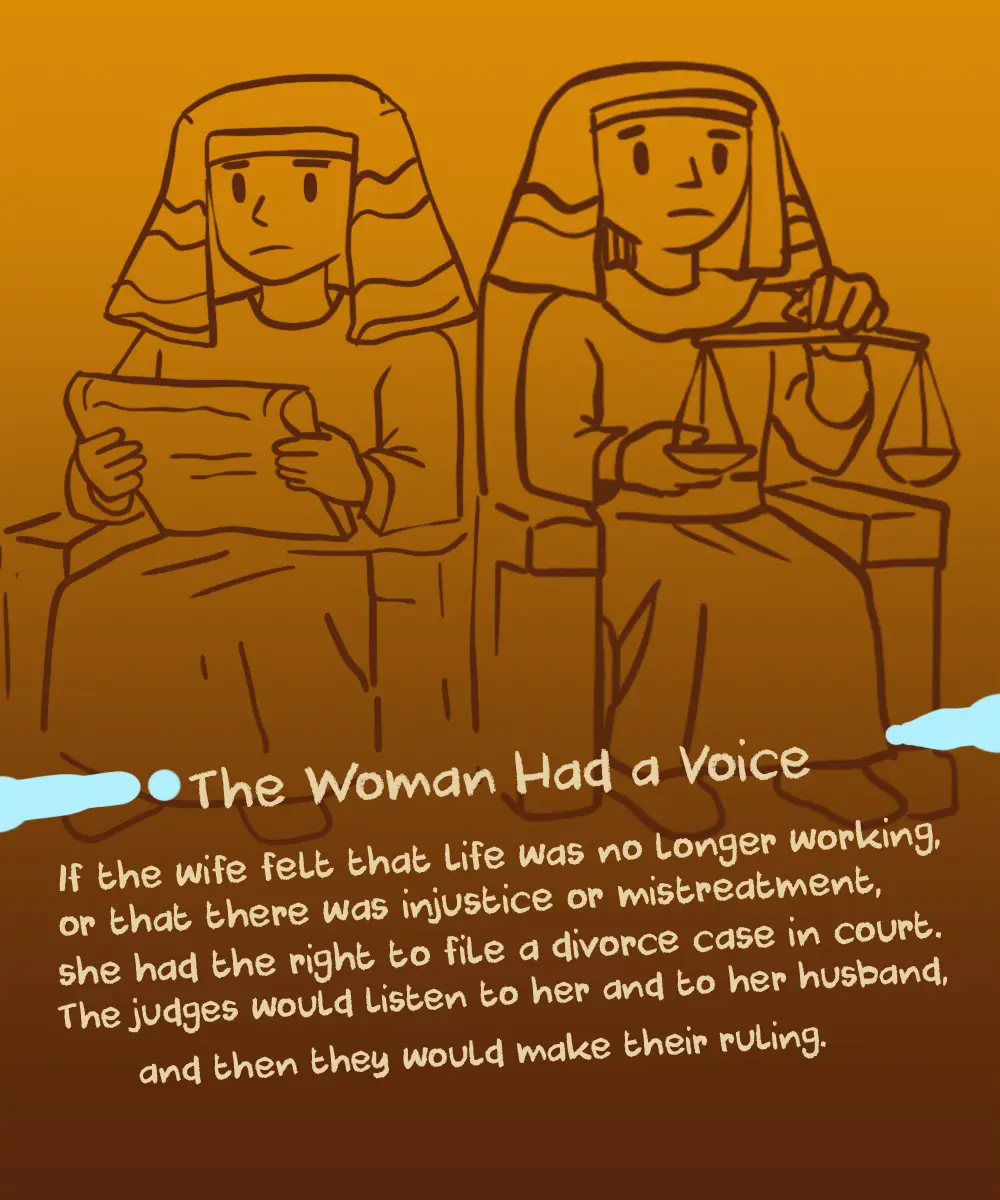 Women’s legal rights in Ancient Egypt including divorce and court cases