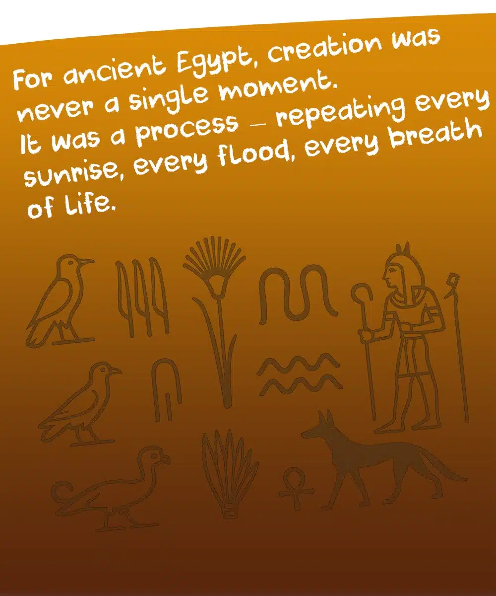 Ancient Egyptian belief that creation was an ongoing process repeating every sunrise and flood