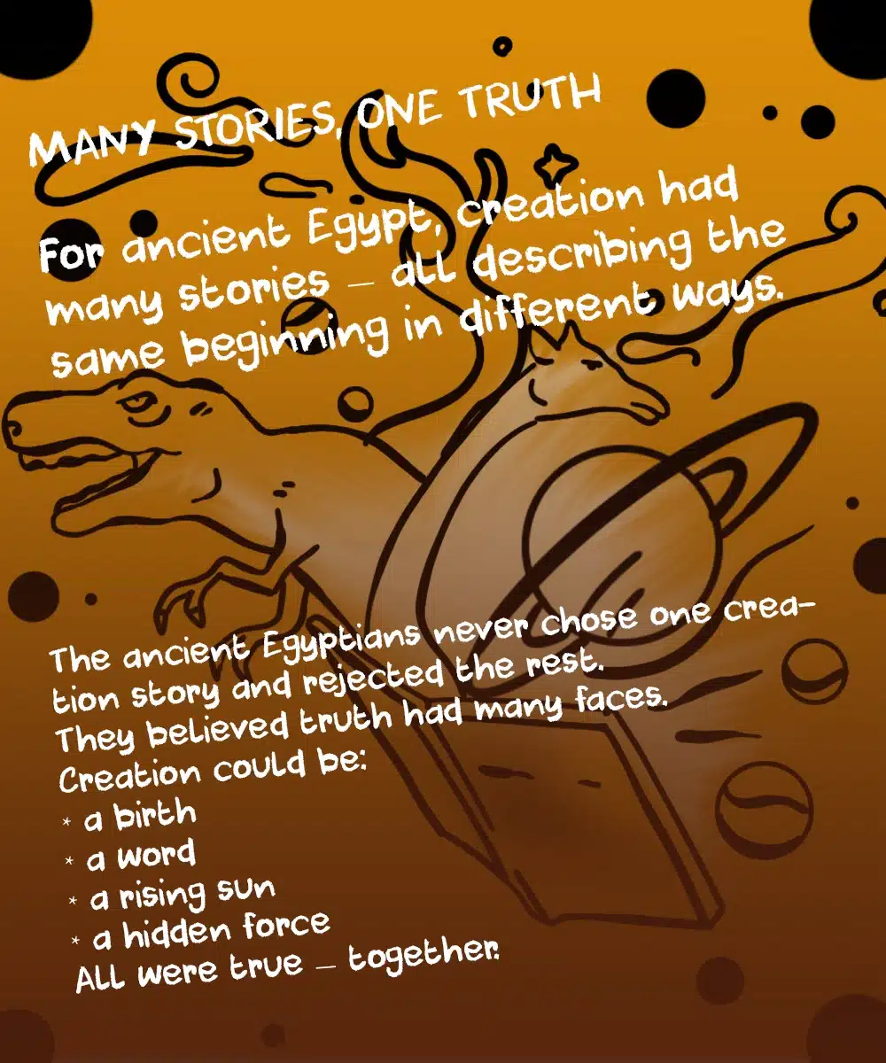 Different ancient Egyptian creation stories representing one understanding of the universe