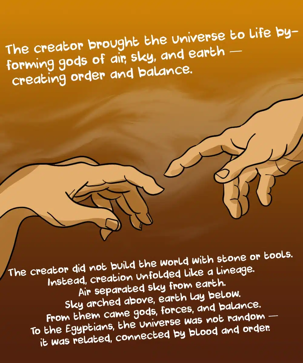 Ancient Egyptian gods representing air, sky, and earth in the creation myth